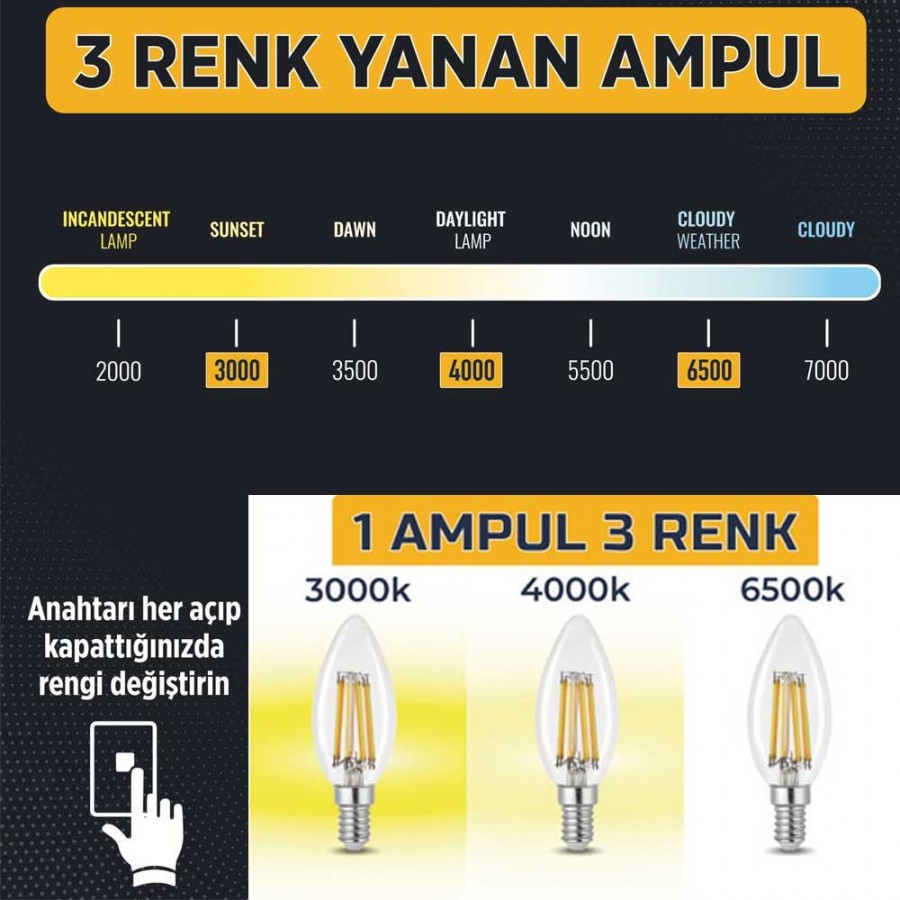 ŞENCAN 6w E14 C35 Rustik Led Ampul 3 RENK-Kaya Aydınlatma ŞENCAN - SNC-260