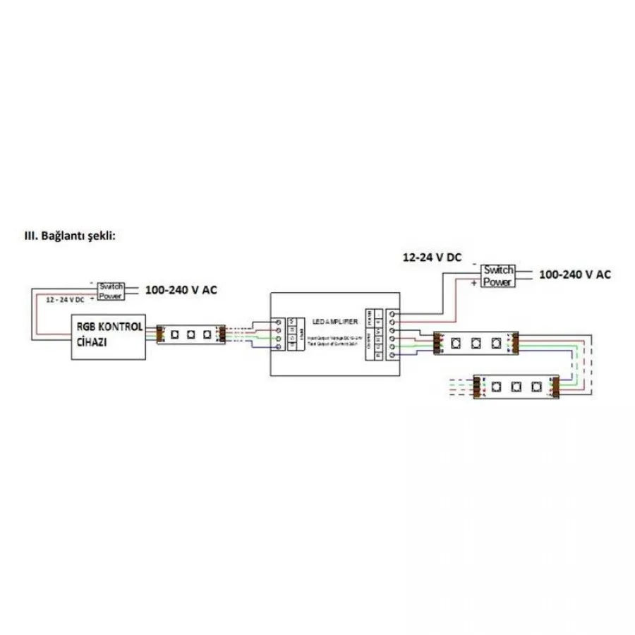 Mervesan 360W 12-24V Şerit Led Amplifier / Repeater - MRW-A-30 Mervesan 360W 12-24V Şerit Led Amplifier / Repeater - MRW-A-30