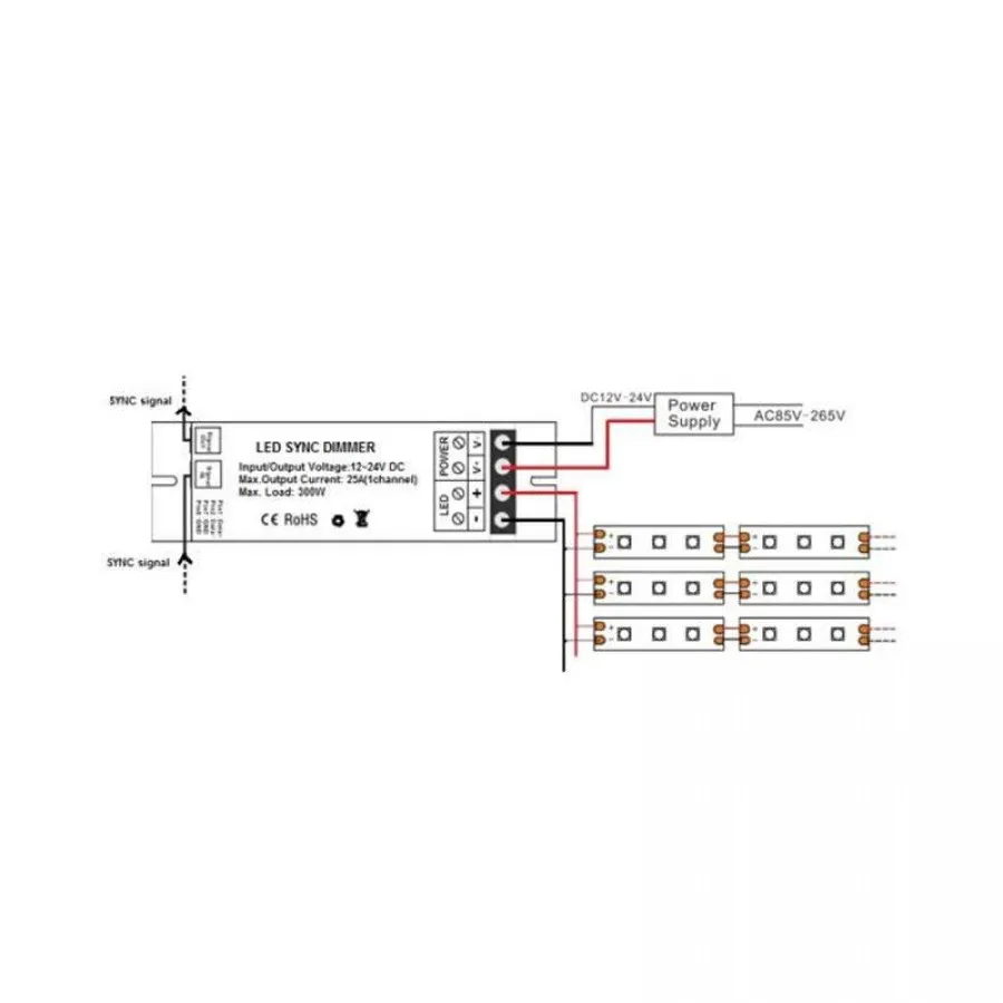 Mervesan 300w 12-24V 25 Amper RF Led Dimmer - MRW-D-25 A Mervesan 300w 12-24V 25 Amper RF Led Dimmer - MRW-D-25 A