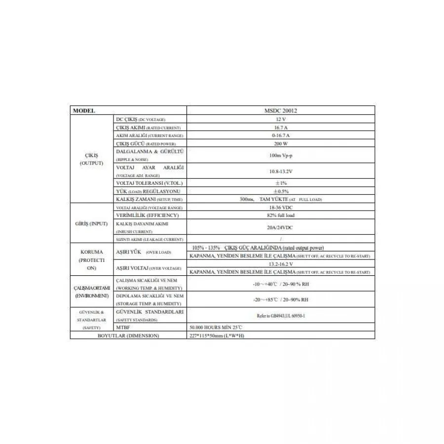 Mervesan Konvertör 18-36V 12V 200W Dc/Dc Metal Kasa - MTDC-200-12